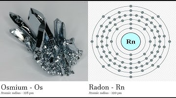 Osmium - Os vs Radon - Rn Comparing Element attributes Atoms
