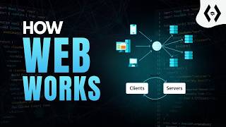 How the Web Works Explained