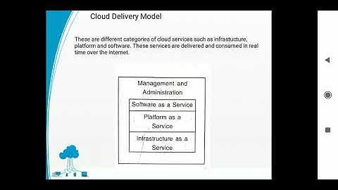 Cloud Competing SPI Framework