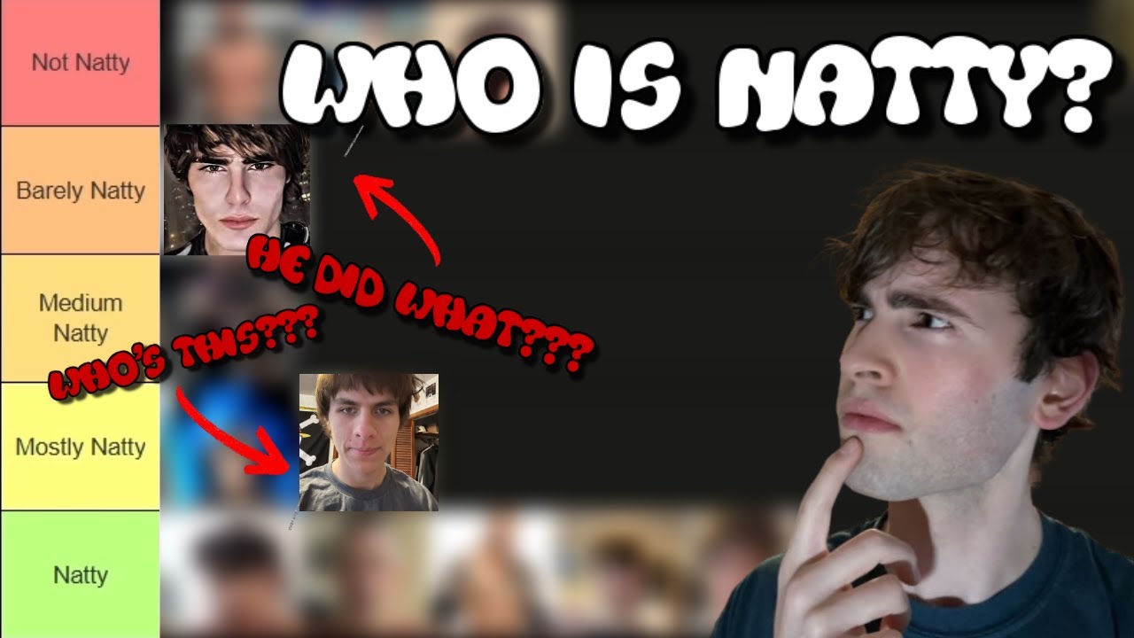 We Ranked How NATURAL Influencers Are (PROFESSIONAL INPUT)