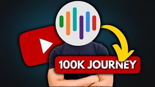 The Road to 100 000 Subscribers on YouTube!