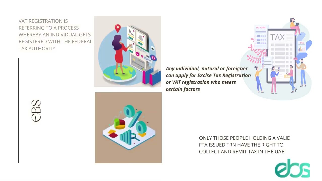 Federal Tax Authority| VAT Audit| VAT registration in UAE