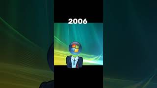 Evolution of Windows . this is nostalgia 🥹#windows #edit