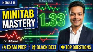 Module 18 – Minitab for Lean Six Sigma | Lean Six Sigma Black Belt | Language Nerds India #minitab