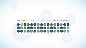 Sensity Smart Cities