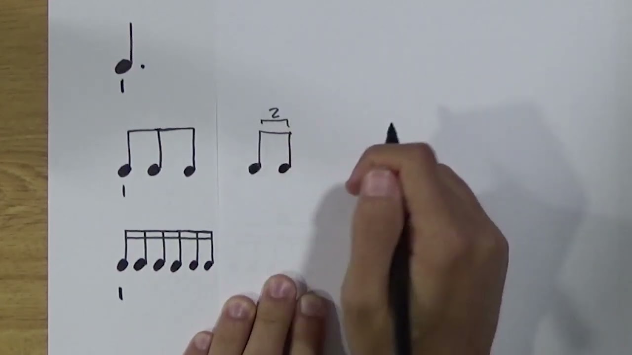 Curso de Solfeo 169 - Dosillos y Cuatrillos en compases de subdivisión ternaria