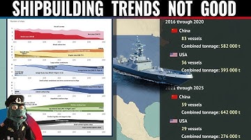 Future of the US Navy after Constellation frigate cancellation