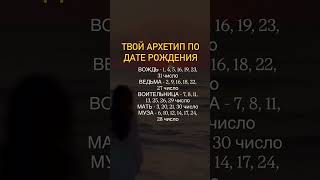 Кто ты на самом деле по дате рождения?