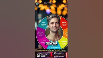 OpenAI Bid A Power Play for AI