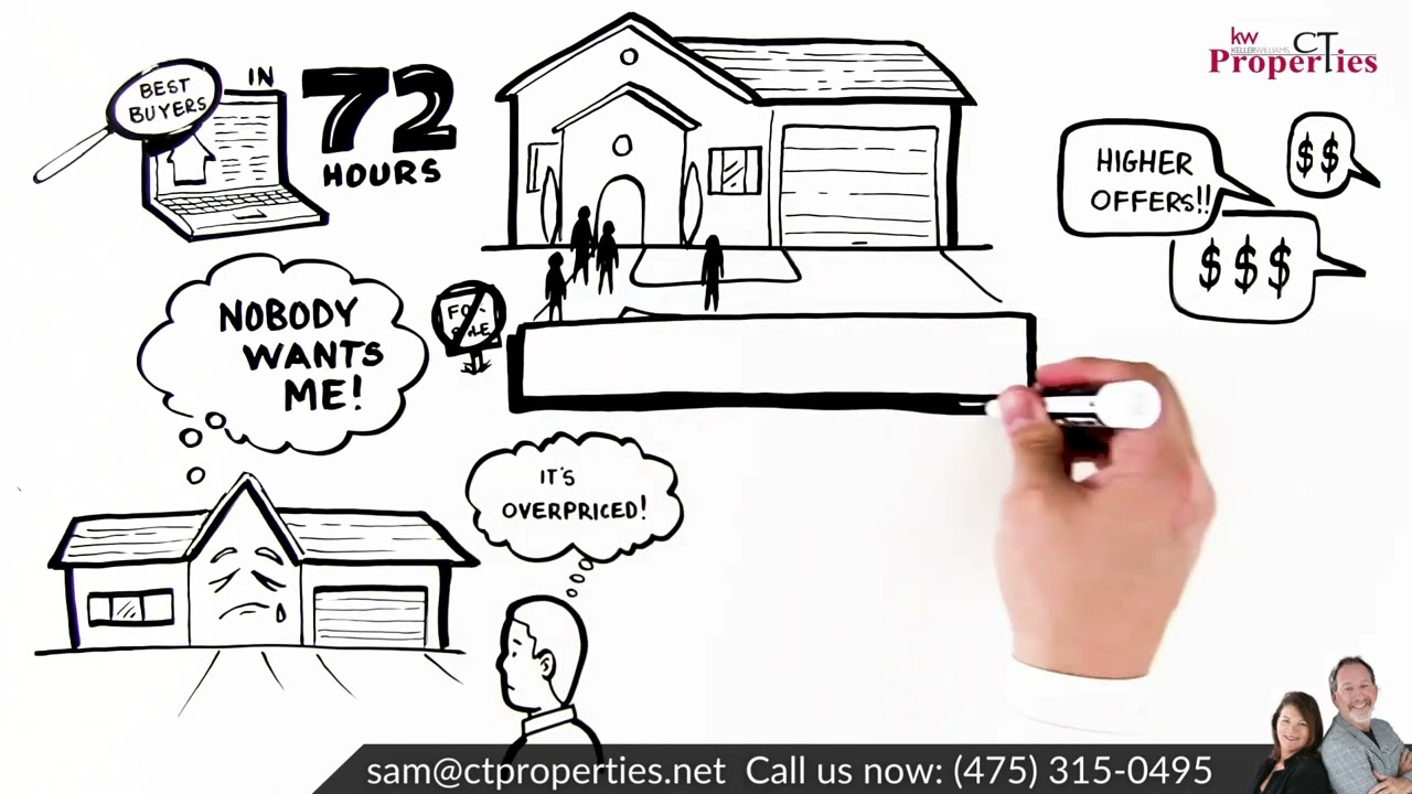 72SOLD Seller Presentation: "White" Version