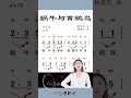 蜗牛与黄鹂鸟Q 美女老师带唱乐谱 全曲教唱 请点击该视频左下角 创建自 链接 蜗牛与黄鹂鸟Q 美女老师带唱乐谱 全曲教唱 请点击该视频左下角 创建自 链接