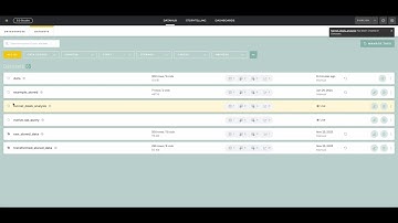 Data Management in Datahub : Embedded Analytics