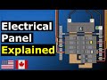 Main electrical panel explained - Load center - service panel