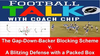 The Gap-Down-Backer Blocking Scheme vs. A Blitzing Defense with a Packed Box