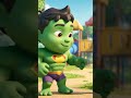 cute hulk TeachTech Studio | AI Tools, Video Editing & Animation Tutorials