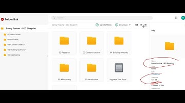 Danny Postma – SEO Blueprint