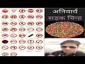 TRAFFIC SIGN , सड़क चिन्ह,DIFFRENT TRAFFIC SIGN, सड़क से संबंधित चिन्ह, ,learning test,