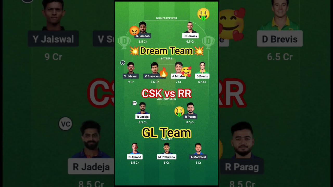 CSK vs RR Dream 11 IPL Team | CHE vs RR | 