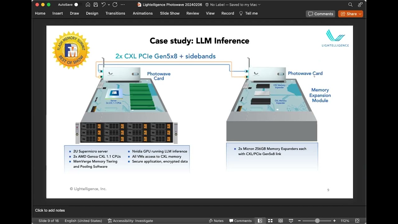 Lightelligence: Advantages of Optical CXL​ for Disaggregated Compute Architectures ​