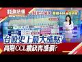 史詩級漲點但量縮! 台股大漲1783點重返季線 被動元件止血.台塑四寶點火 高階CCL估缺至2028 估有第二波漲價潮｜主播 曹再蔆｜【錢線快報】20260721｜非凡新聞