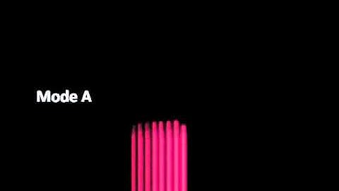 Flashing LED Module SK4222