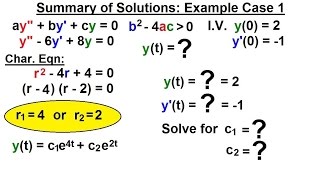 Differential Equation - 2nd Order (35 of 54) Summary of Solution: Ex. Case 1