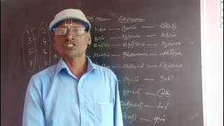 தாராபலம் என்பதை எளியமுறையில் கண்டுபிடிப்பது எப்படி? (பகுதி - 1) screenshot 3