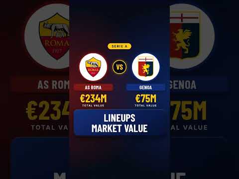 Roma vs Genoa Lineups Value