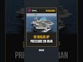 Trump Orders Iran Strait Blockade, UFO Files & Hidden Tehran Art #shorts