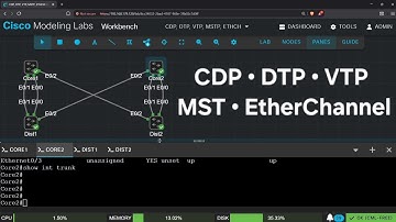 Cisco CML: CDP, DTP, VTP, MST y EtherChannel (PAgP) | Laboratorio Paso a Paso