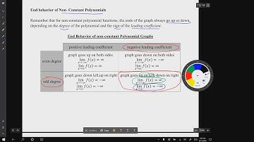 Video for H12: Polynomial End Behavior