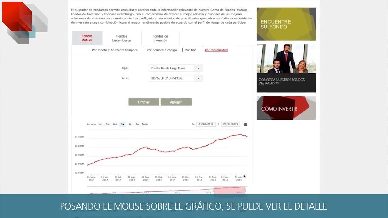 Tutorial web Santander Asset Management