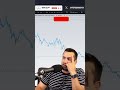 Will Retail Buy Crypto & not just ETFs? #crypto #bitcoin #trading