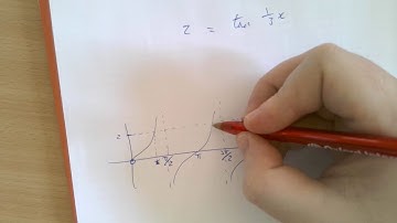 Deps Solving Trig Equations in Radians (A-Level Pure) - March 2020