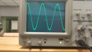 Meters and High Frequency AC