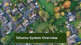 Tehama | System Overview screenshot 3