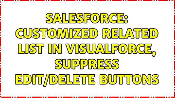 Salesforce: Customized Related List in Visualforce, suppress edit/delete buttons
