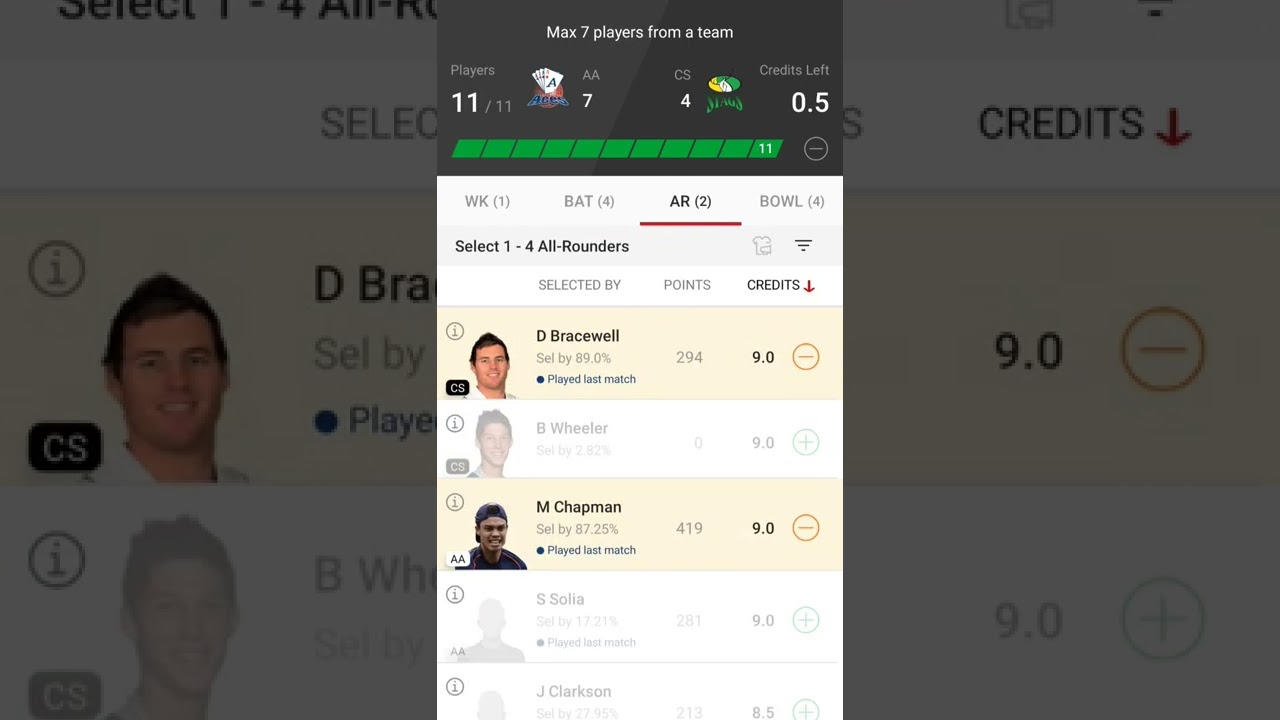 AA VS CS DREAM 11 PREDICTION // New Zealand domestic one day Trophy 🏆