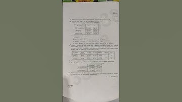 Advanced Management Accounting question paper 2022