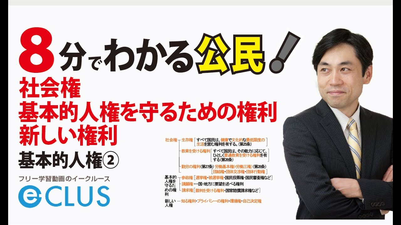 社会権・基本的人権を守るための権利・新しい人権 基本的人権② 中学社会公民 人権と憲法4 - YouTube