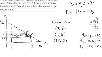 Linear Programming Bakery Problem