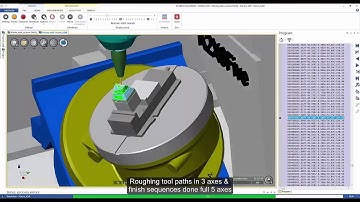 NCSIMUL SOLUTIONS | Features | Intelligent CNC machining