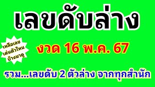 เลขดับ 2 ตัวล่าง งวด 16 พ.ค. 67 จากทุกสำนัก #เลขดับ #เลขดับล่าง #เลขดับงวดนี้ #เลขดับ2ตัวล่าง