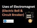 Electromagnetism and Its Applications Quiz