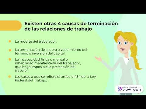 Que Es La Terminacion Laboral Involuntaria