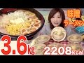 Kinoshita Yuka [OoGui Eater] 3.6Kg of Maruchan Miso Ramen and Extra Toppings