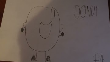 Ranking The Members Of Team Ice Cube