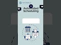Boost productivity without burning out your team.