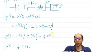 AnalogComm[Arab]Non-Coherent Demodulation Examples