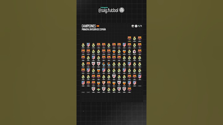 Todos los campeones de la Liga Española #España #Barcelona #RealMadrid #Futbol